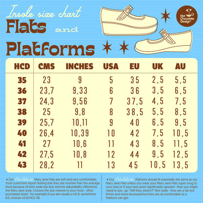 Chocolaticas® Footlong Women's Mary Jane Platform