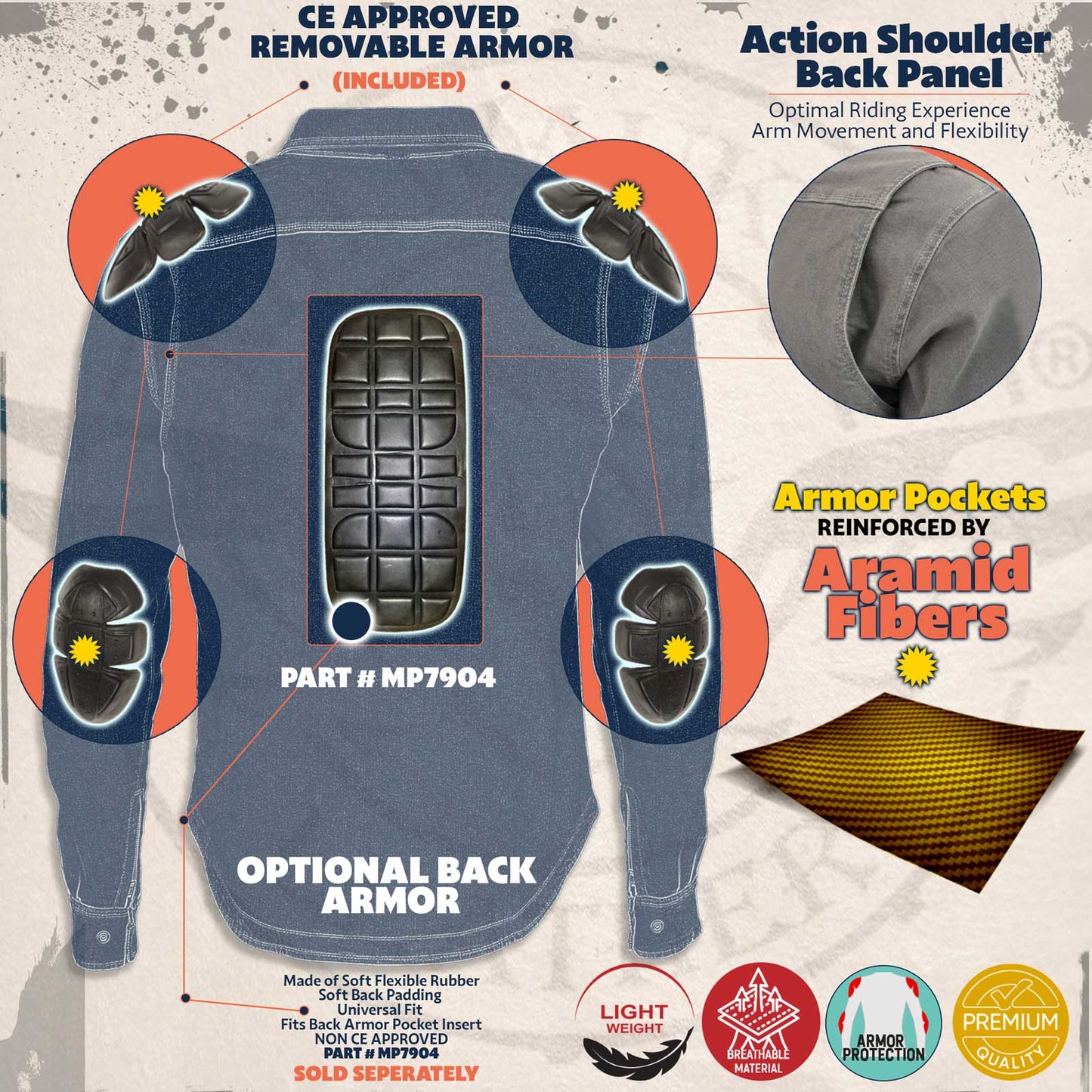 Milwaukee Leather Men's Blue Ray Multi/Color CE Armored Flannel Shirt with Aramid Reinforced Zones - MPM1645